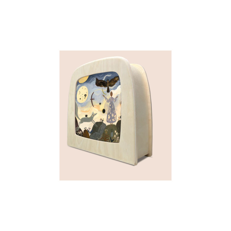 Het wol feetje losse plaat kerststal