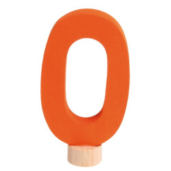 Grimms steker 0 *nieuw* (4600)